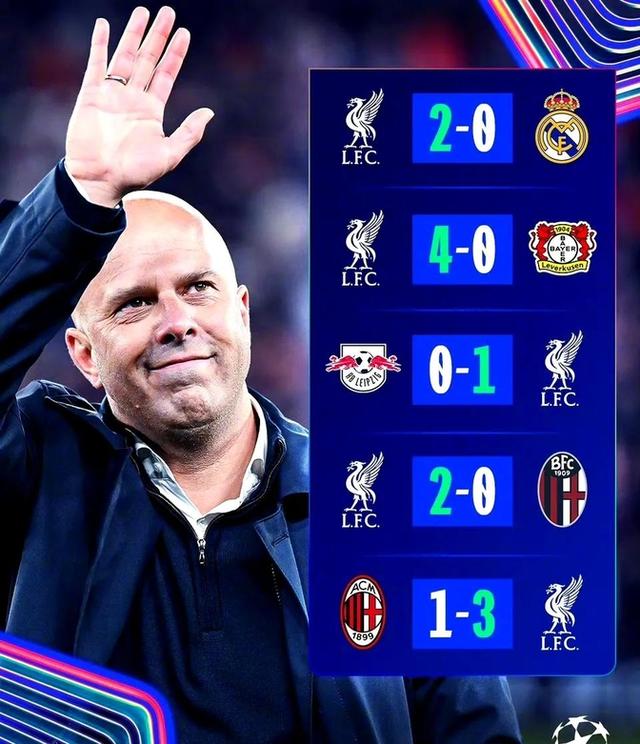 九游体育官方入口今晨利物浦备战西甲，主帅复盘细节曝光，悬念犹存，年轻球员得到机会的简单介绍